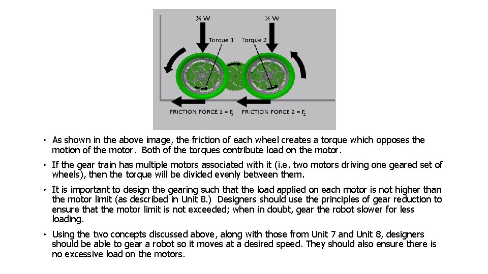  • As shown in the above image, the friction of each wheel creates