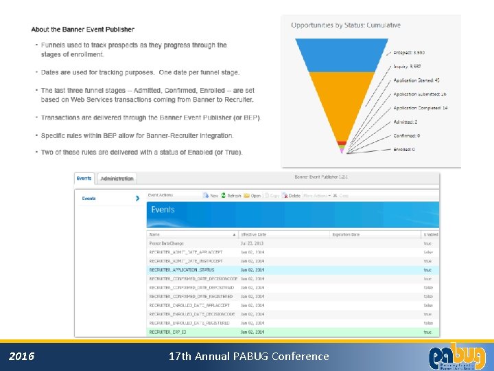 2016 17 th Annual PABUG Conference 