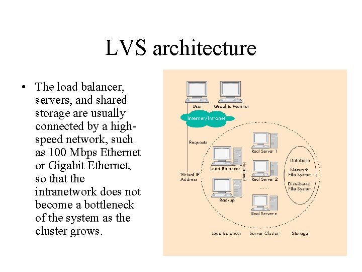 LVS architecture • The load balancer, servers, and shared storage are usually connected by LVS architecture • The load balancer, servers, and shared storage are usually connected by