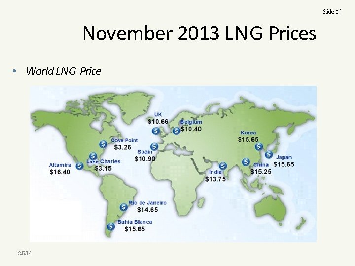 Slide 51 November 2013 LNG Prices • World LNG Price 8/6/14 