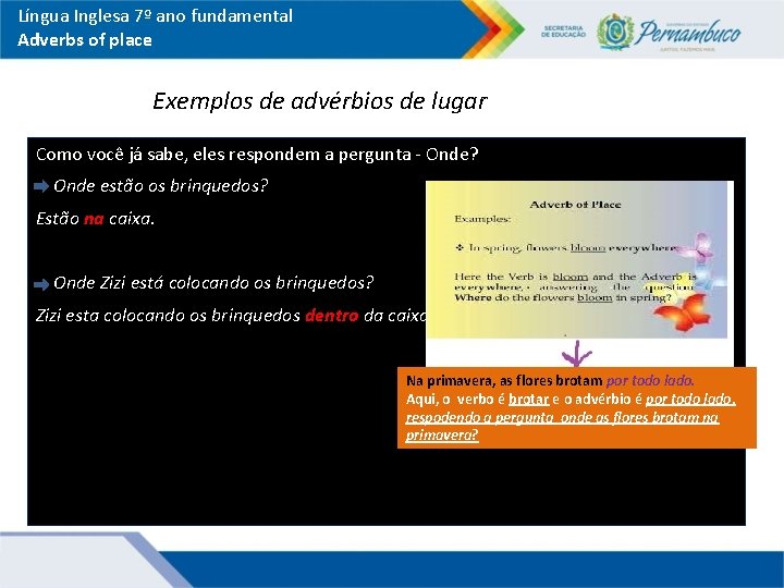 Língua Inglesa 7º ano fundamental Adverbs of place Exemplos de advérbios de lugar Como