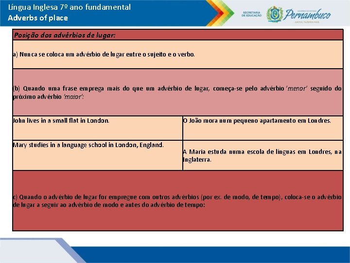 Língua Inglesa 7º ano fundamental Adverbs of place Posição dos advérbios de lugar: a)