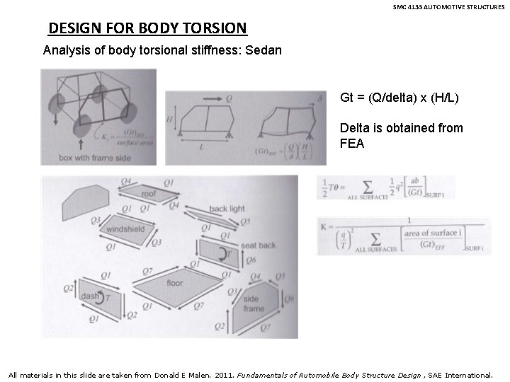 SMC 4133 AUTOMOTIVE STRUCTURES DESIGN FOR BODY TORSION Analysis of body torsional stiffness: Sedan