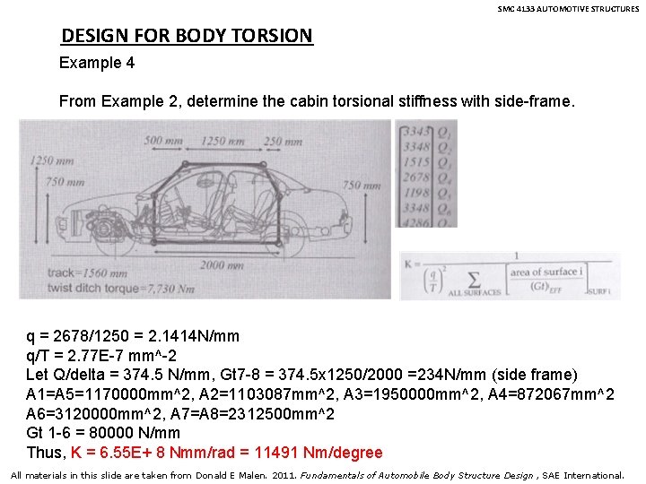 SMC 4133 AUTOMOTIVE STRUCTURES DESIGN FOR BODY TORSION Example 4 From Example 2, determine