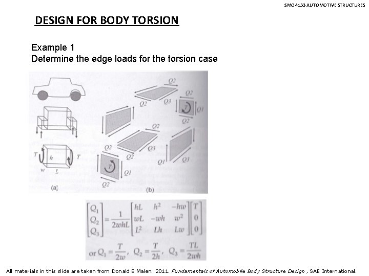 SMC 4133 AUTOMOTIVE STRUCTURES DESIGN FOR BODY TORSION Example 1 Determine the edge loads