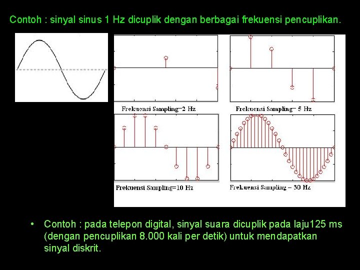 Contoh : sinyal sinus 1 Hz dicuplik dengan berbagai frekuensi pencuplikan. • Contoh :