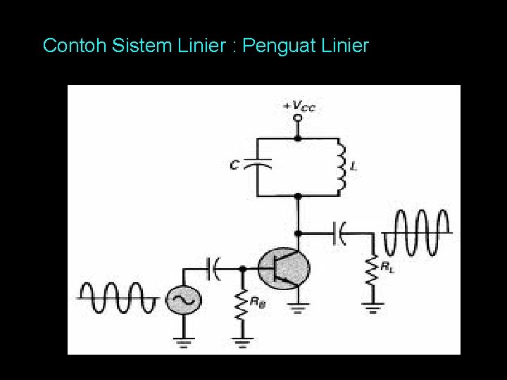 Contoh Sistem Linier : Penguat Linier 