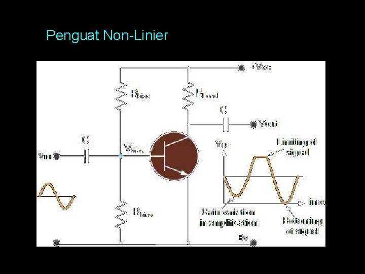 Penguat Non-Linier 