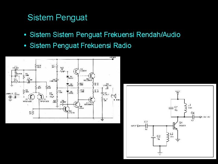 Sistem Penguat • Sistem Penguat Frekuensi Rendah/Audio • Sistem Penguat Frekuensi Radio 