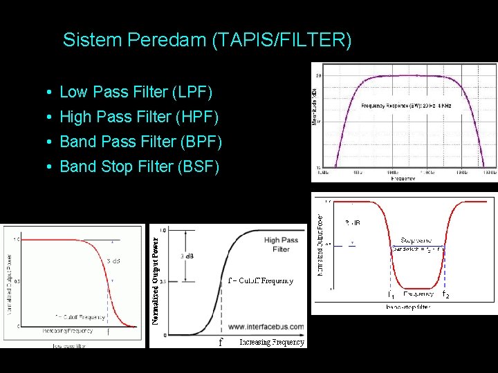 Sistem Peredam (TAPIS/FILTER) • Low Pass Filter (LPF) • High Pass Filter (HPF) •