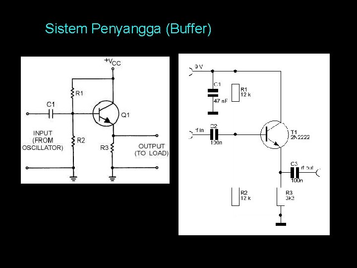 Sistem Penyangga (Buffer) 