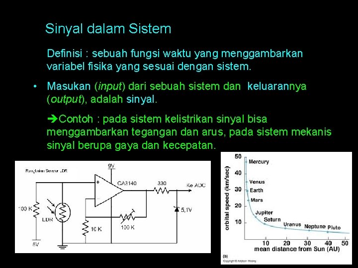 Sinyal dalam Sistem Definisi : sebuah fungsi waktu yang menggambarkan variabel fisika yang sesuai