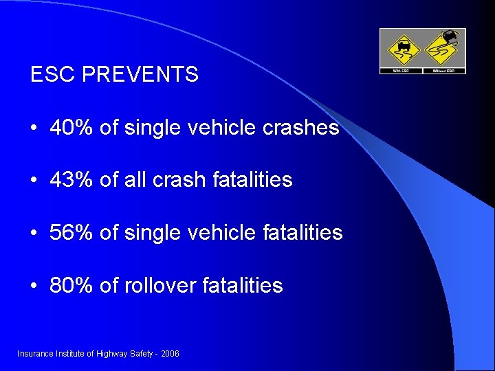 ESC PREVENTS • 40% of single vehicle crashes • 43% of all crash fatalities