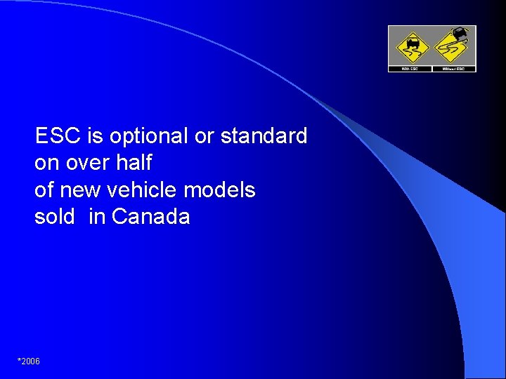 ESC is optional or standard on over half of new vehicle models sold in