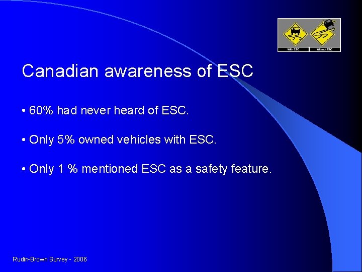 Canadian awareness of ESC • 60% had never heard of ESC. • Only 5%