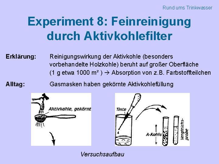 Rund ums Trinkwasser Experiment 8: Feinreinigung durch Aktivkohlefilter Erklärung: Reinigungswirkung der Aktivkohle (besonders vorbehandelte