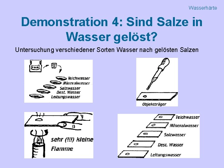 Wasserhärte Demonstration 4: Sind Salze in Wasser gelöst? Untersuchung verschiedener Sorten Wasser nach gelösten
