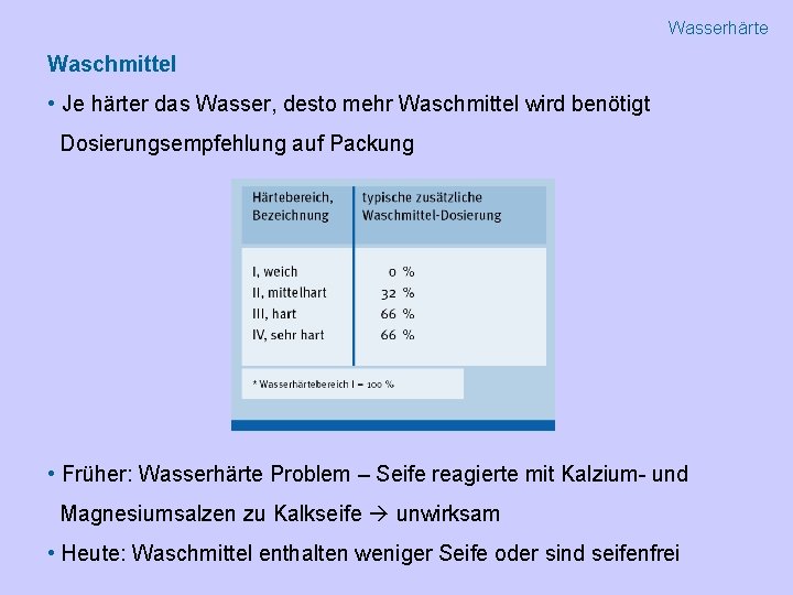 Wasserhärte Waschmittel • Je härter das Wasser, desto mehr Waschmittel wird benötigt Dosierungsempfehlung auf
