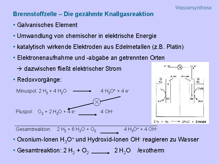 Wassersynthese Brennstoffzelle – Die gezähmte Knallgasreaktion • Galvanisches Element • Umwandlung von chemischer in