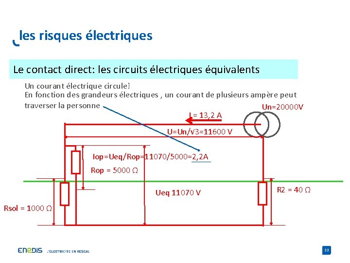 les risques électriques Le contact direct: les circuits électriques équivalents Un courant électrique circule!