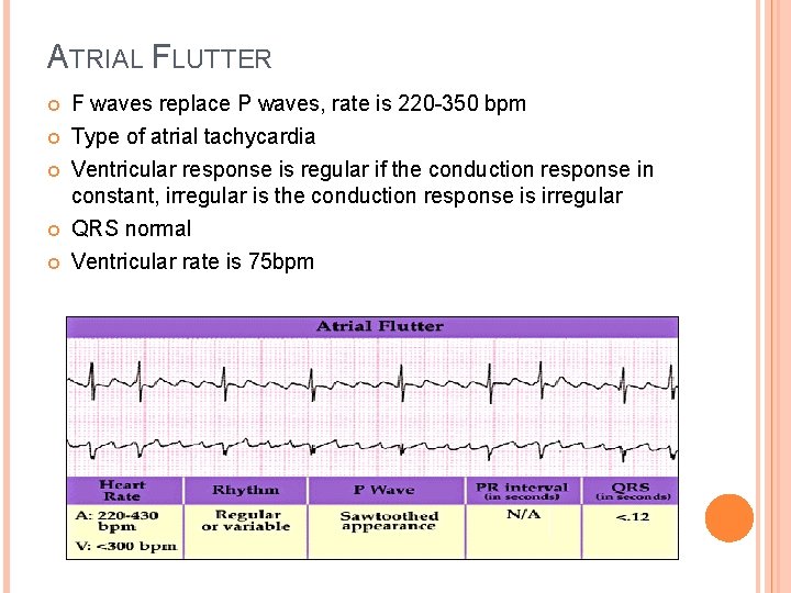ATRIAL FLUTTER F waves replace P waves, rate is 220 -350 bpm Type of
