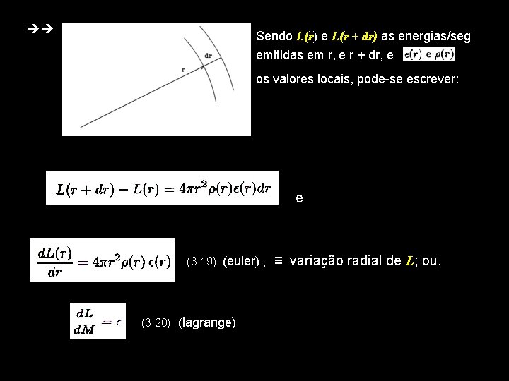  Sendo L(r) e L(r + dr) as energias/seg emitidas em r, e r