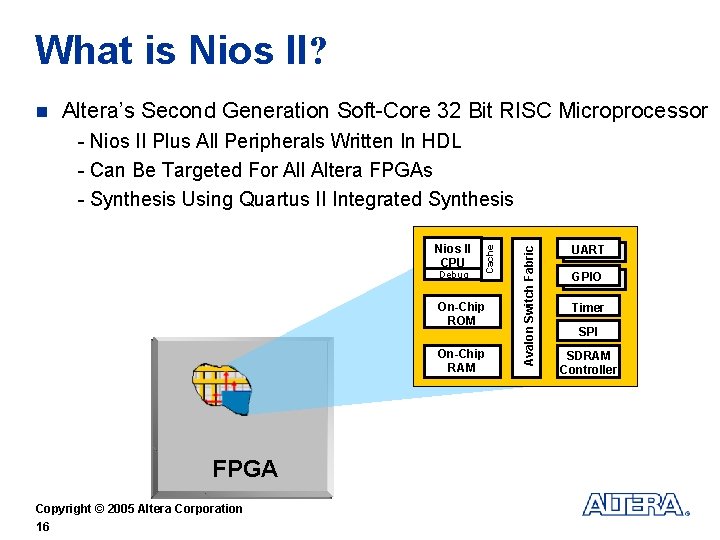 What is Nios II? n Altera’s Second Generation Soft-Core 32 Bit RISC Microprocessor Debug