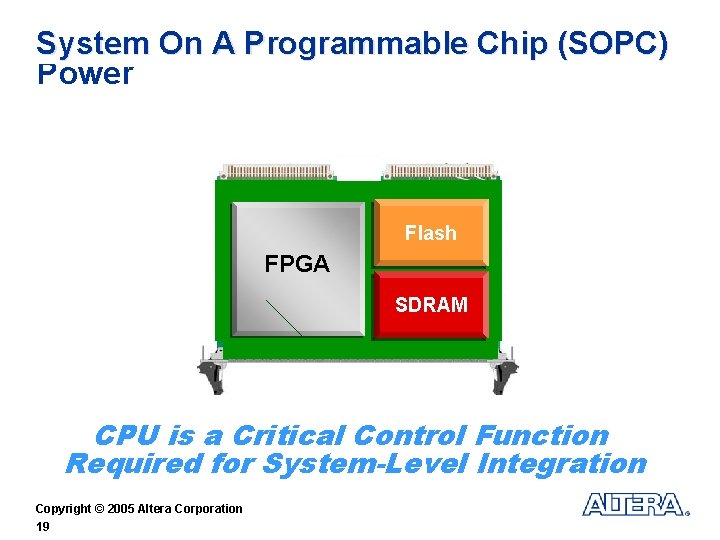 Problem: Cost, Complexity & System On. Reduce A Programmable Chip (SOPC) Power Flash FPGA