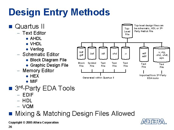 Design Entry Methods n Quartus II Top. Level File - Text Editor l l