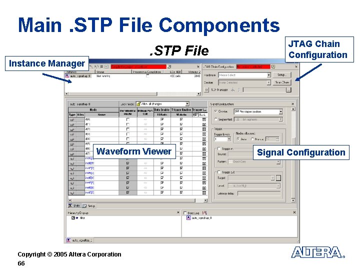 Main. STP File Components. STP File Instance Manager Waveform Viewer Copyright © 2005 Altera