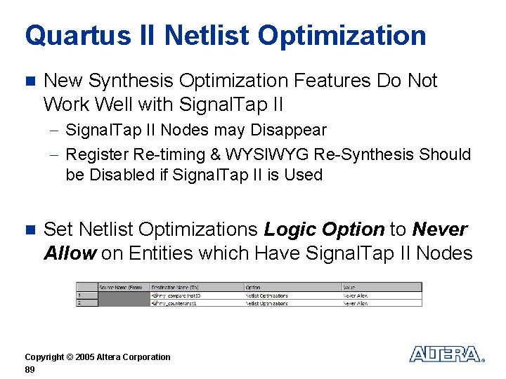 Quartus II Netlist Optimization n New Synthesis Optimization Features Do Not Work Well with