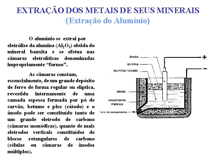 EXTRAÇÃO DOS METAIS DE SEUS MINERAIS (Extração do Alumínio) O alumínio se extrai por