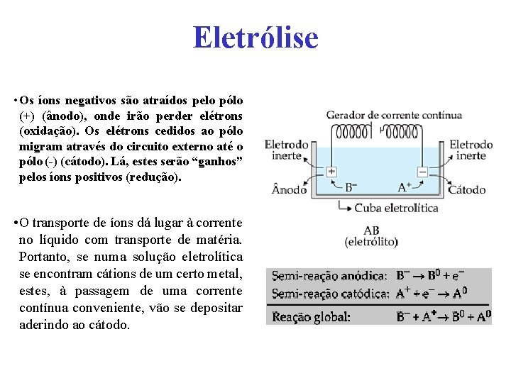 Eletrólise • Os íons negativos são atraídos pelo pólo (+) (ânodo), onde irão perder