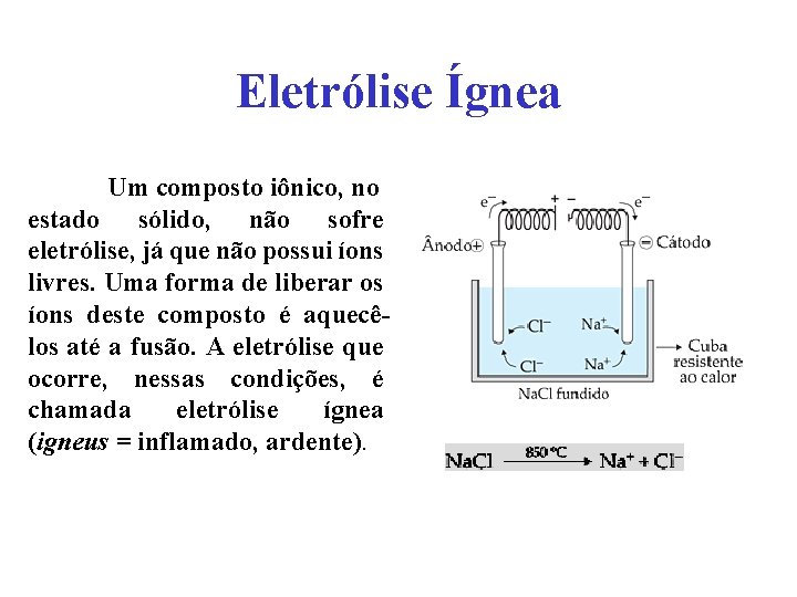 Eletrólise Ígnea Um composto iônico, no estado sólido, não sofre eletrólise, já que não