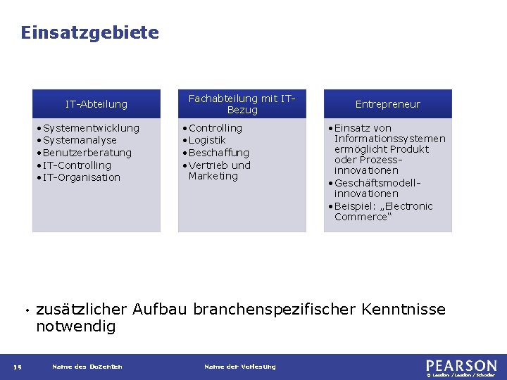 Einsatzgebiete IT-Abteilung • Systementwicklung • Systemanalyse • Benutzerberatung • IT-Controlling • IT-Organisation • 19
