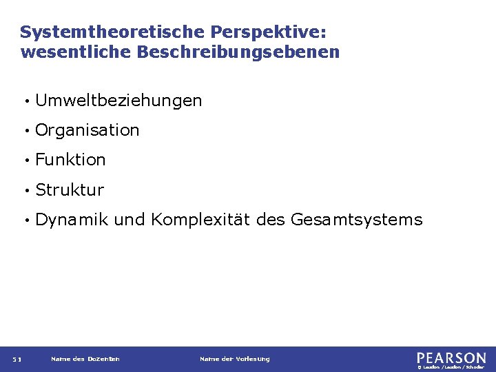 Systemtheoretische Perspektive: wesentliche Beschreibungsebenen 51 • Umweltbeziehungen • Organisation • Funktion • Struktur •