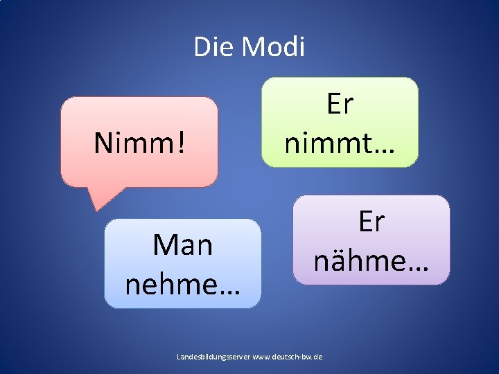 Die Modi Nimm! Man nehme… Er nimmt… Er nähme… Landesbildungsserver www. deutsch-bw. de 