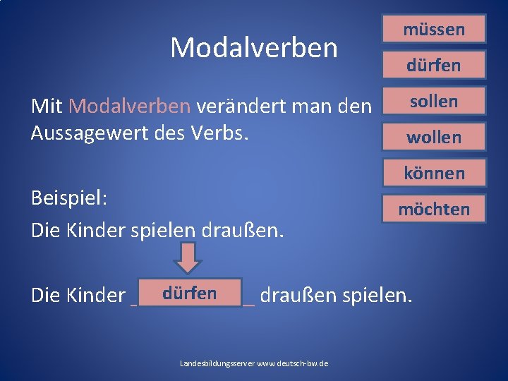 Modalverben Mit Modalverben verändert man den Aussagewert des Verbs. Beispiel: Die Kinder spielen draußen. Modalverben Mit Modalverben verändert man den Aussagewert des Verbs. Beispiel: Die Kinder spielen draußen.