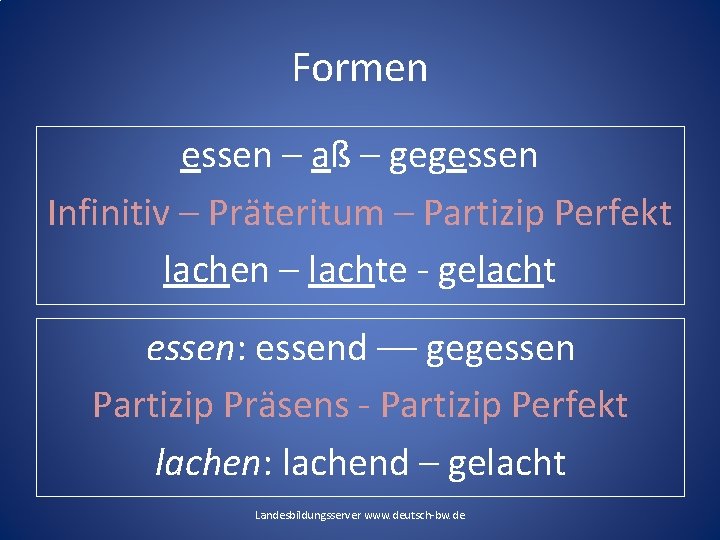 Formen essen – aß – gegessen Infinitiv – Präteritum – Partizip Perfekt lachen – Formen essen – aß – gegessen Infinitiv – Präteritum – Partizip Perfekt lachen –