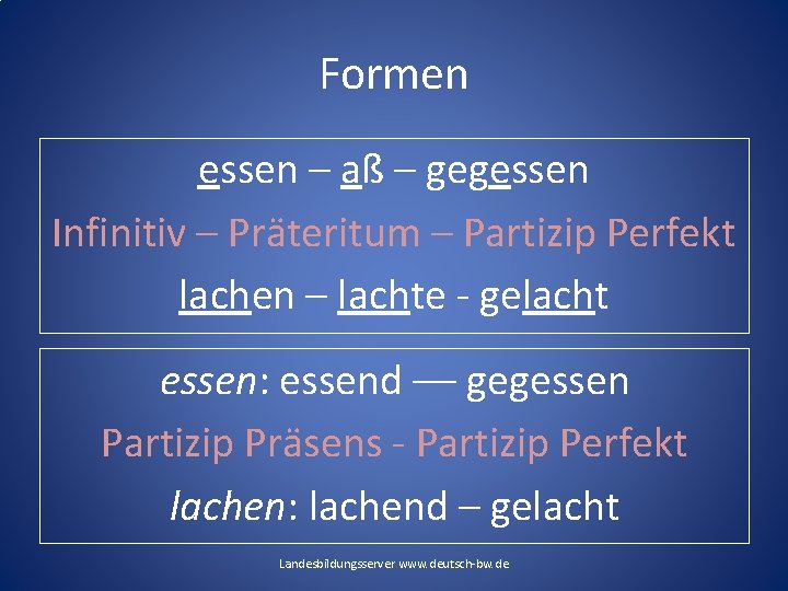 Formen essen – aß – gegessen Infinitiv – Präteritum – Partizip Perfekt lachen –