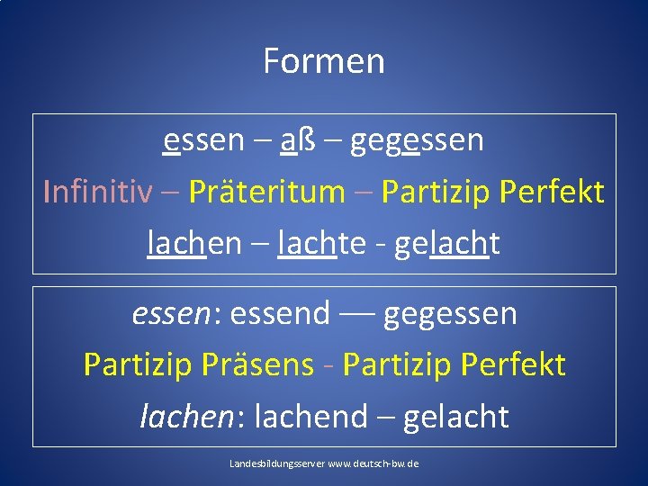 Formen essen – aß – gegessen Infinitiv – Präteritum – Partizip Perfekt lachen –