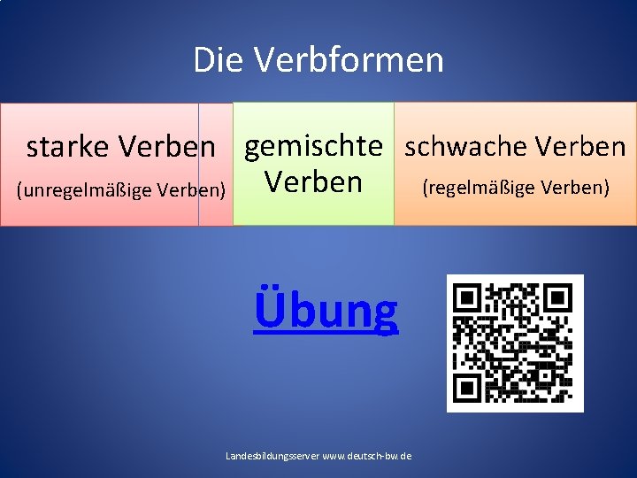 Die Verbformen starke Verben gemischte schwache Verben (regelmäßige Verben) (unregelmäßige Verben) Übung Landesbildungsserver www.