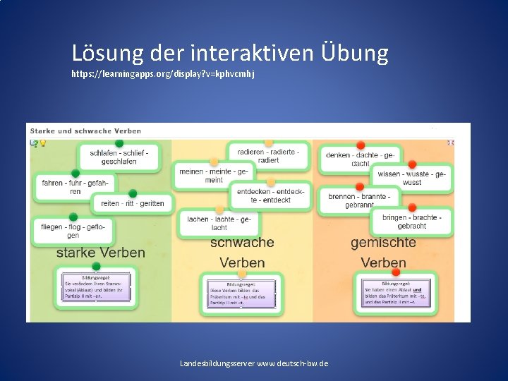 Lösung der interaktiven Übung https: //learningapps. org/display? v=kphvcmhj Landesbildungsserver www. deutsch-bw. de 