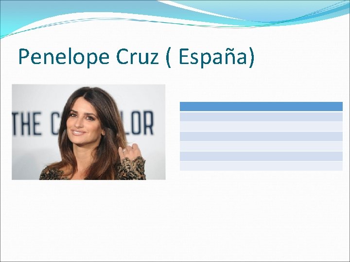 Penelope Cruz ( España) Penelope Cruz ( España)