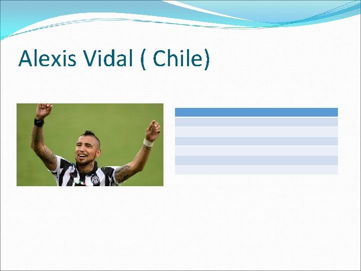 Alexis Vidal ( Chile) Alexis Vidal ( Chile)