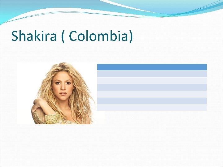 Shakira ( Colombia) Shakira ( Colombia)