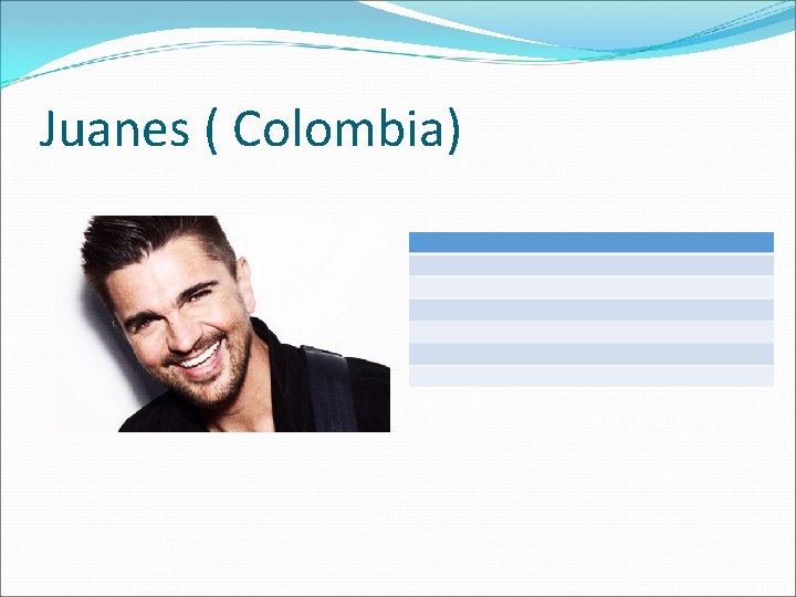Juanes ( Colombia) Juanes ( Colombia)