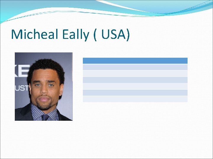 Micheal Eally ( USA) Micheal Eally ( USA)