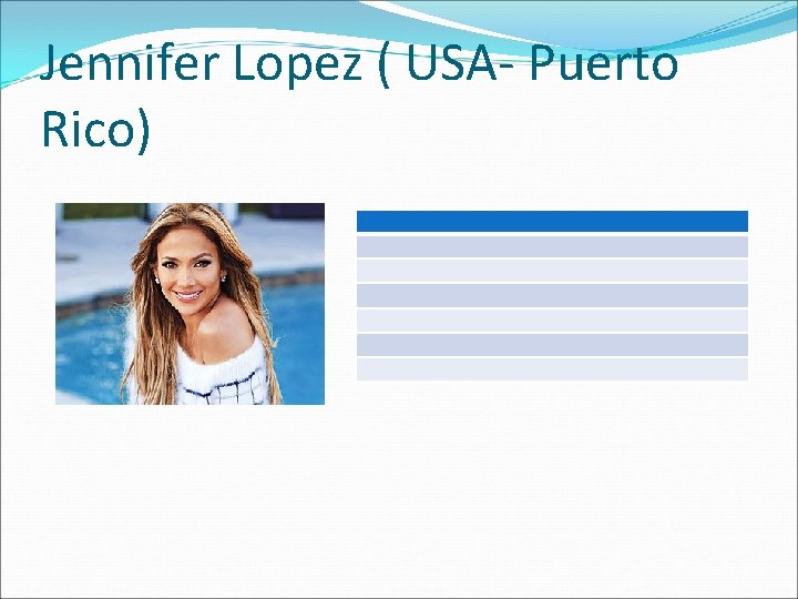 Jennifer Lopez ( USA- Puerto Rico) Jennifer Lopez ( USA- Puerto Rico)