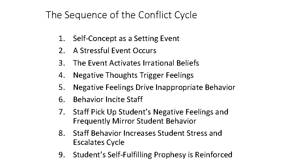 The Sequence of the Conflict Cycle 1. 2. 3. 4. 5. 6. 7. Self-Concept